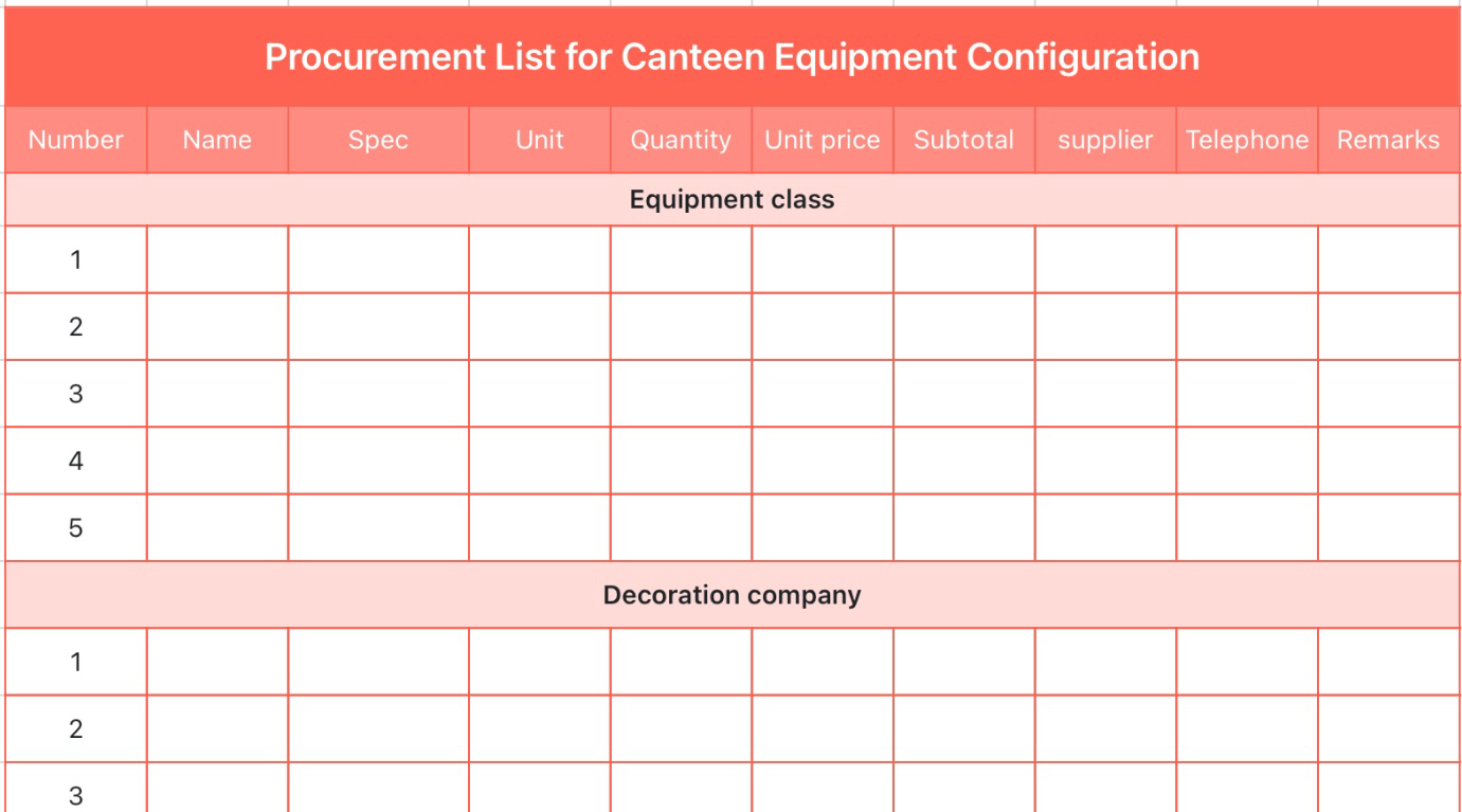 Canteen equipment purchase list 1